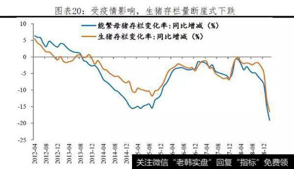任泽平股市评论:大水漫灌了吗? ——点评3月金融数据