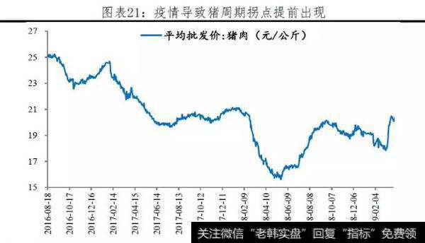 任泽平股市评论:大水漫灌了吗? ——点评3月金融数据