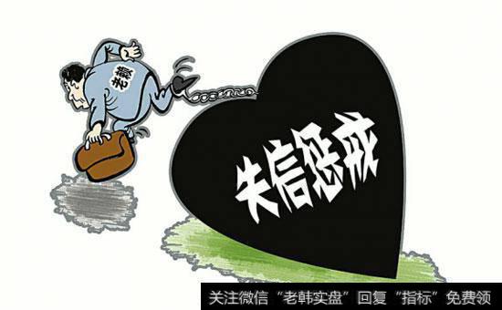 奥尼尔的选股策略是什么？奥尼尔选股策略的实例及操作？