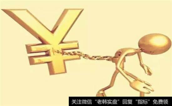 如何判断矩形连续形态？散户怎样掌握矩形连续形态？