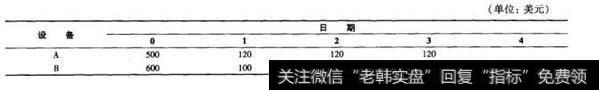 Downtown体育俱乐部要对两种网球投掷器进行选择