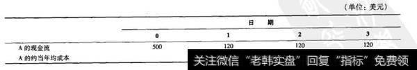 Downtown体育俱乐部要对两种网球投掷器进行选择续