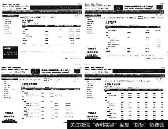 在左侧的报表栏中选择【年度收支统计表】选项，打开【年度收支统计表】窗口，在其中可以查看年度收支统计表的详细信息。