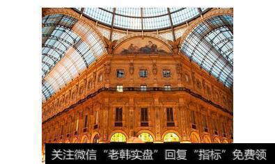 苏黎士的黄金市场是如何结算的