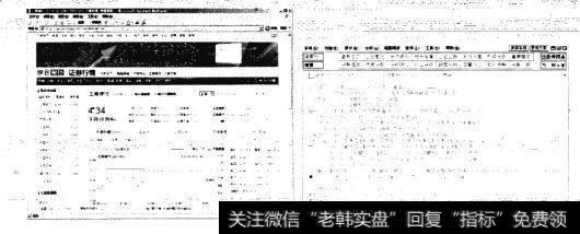 常见的股票行情分析软件如通达信、大智慧和同花顺等，都会及时更新上市公司的报道和最新动态，而且股票分析软件发布的信息更及时，真实性也很强。