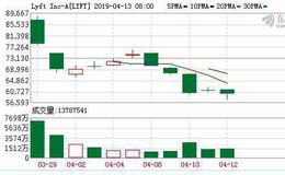 保利协鑫组基金拓光伏及清洁能源 出资15.8亿元