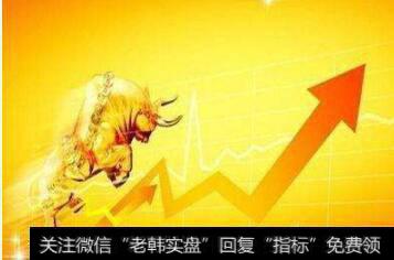 如何购买黄金期货