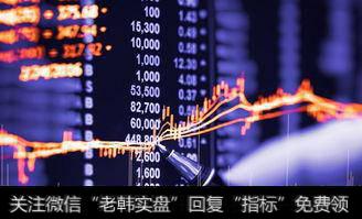 最快本周再创新高