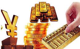 黄金期货交易的买卖指令形式:取消指令