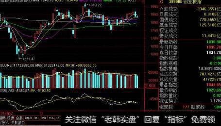 资本资产定价模型和套利定价理论的区别