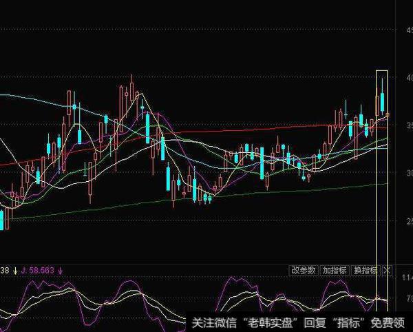 资产定价的投资组合风格是什么？