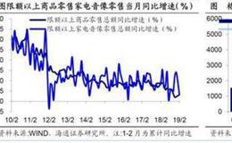 姜超评格力股权转让：混改3.0阶段有望到来 国企改革关注四条路径