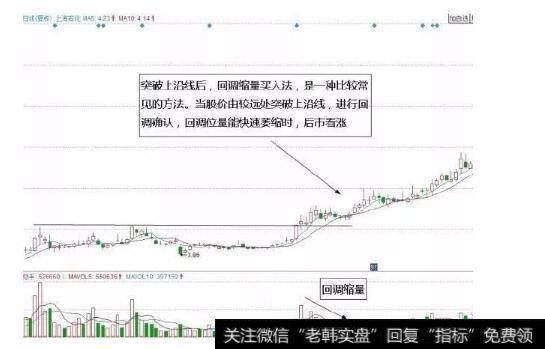 师晨冰炒股技巧：三种经典加仓技巧，成功率超95%！！