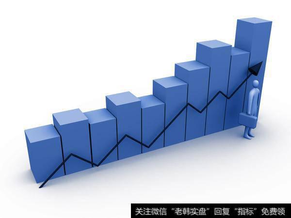 难道这就是中信研报里的最佳4月买点