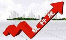 严为民最新股市评论：银行“有胆”，牛市无忧！