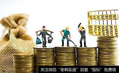 近代中国的黄金市场