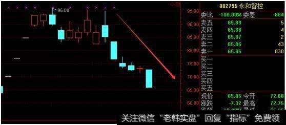 公司具备哪些资格条件才准许上架发行？