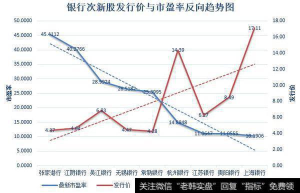 税收、国内税收总署和租赁之间有什么关联？