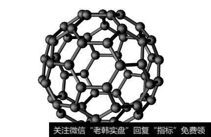 世界首例原子精度全碳电子器件面世,富勒烯分子题材<a href='/gainiangu/'>概念股</a>可关注