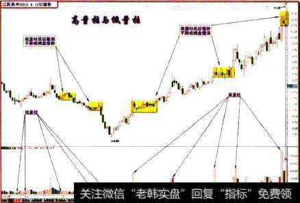 江苏吴中2013.4.12日留影