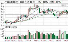 中石油集团换购ETF 套现33亿还是参与国企改革？