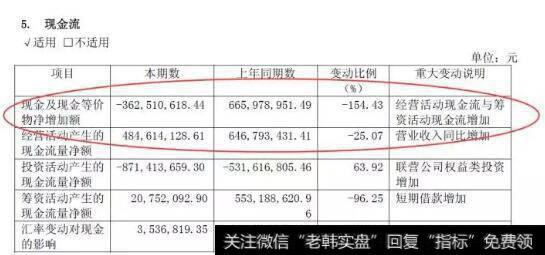 读懂上市公司：请你解释下，绝味鸭脖为何如此敷衍！