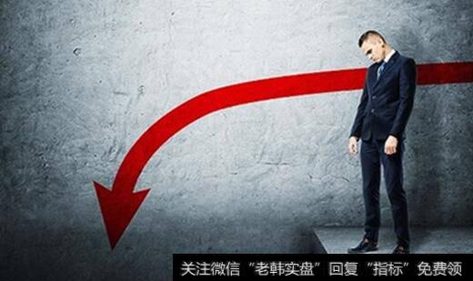 期货黄金价格的涨跌因素