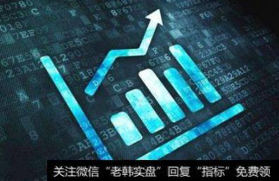 期货投资怎么样