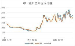 股指期货有哪些结算方式？股指期货如何交割？ 