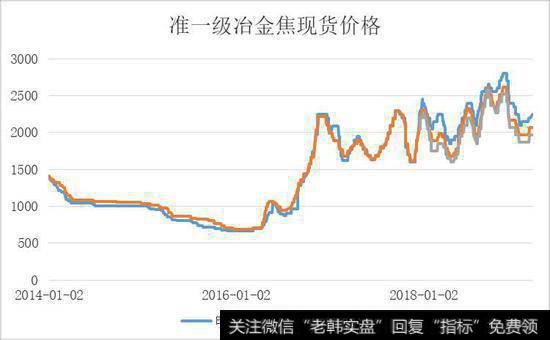 股指期货有哪些结算方式？股指期货如何交割？