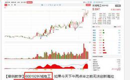 2019.417如何把握股市热点：如果有低吸机会，抓紧上车