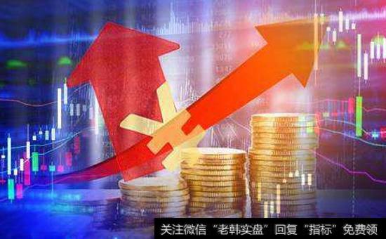 如何分析股指期货套期保值？怎样对股指期货进行技术分析？