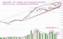 老丁说股：严重分化的市场，也许都是对的（附音频）