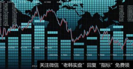 怎样做期货投资