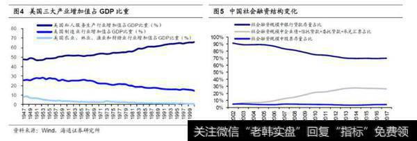 荀玉根股市点评:科创板是市场的增量改革,是金融供给侧改革的重要抓手