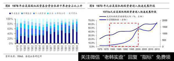 荀玉根股市点评:科创板是市场的增量改革,是金融供给侧改革的重要抓手