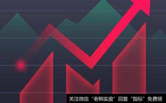 趋势演变过程中的量能变化规律有哪些?如何把握量能特征?