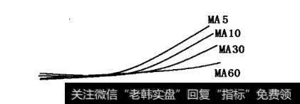 四线分散向上图