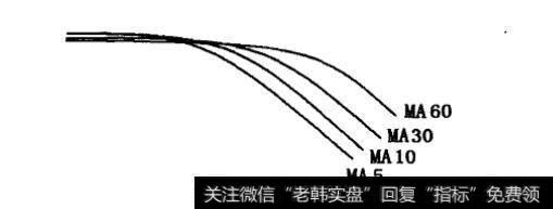 四线分散向下图