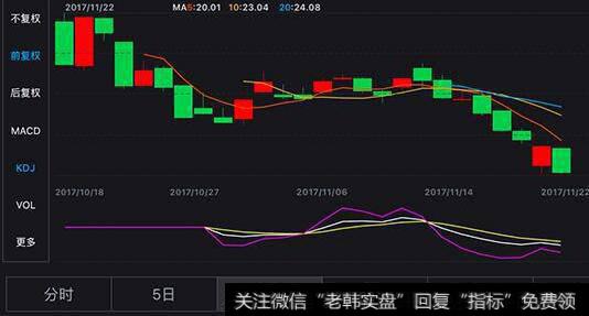 什么是现金回收浮差？什么是净浮差？