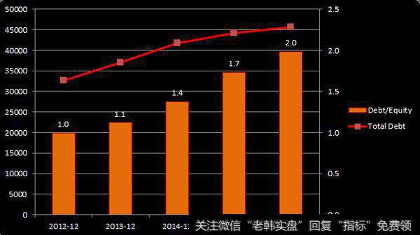 短期证券的特征是什么？