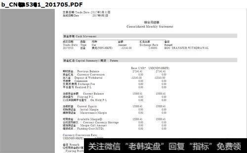 资券及期货市场交易按风险来源划分有哪几类风险？