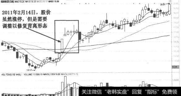 塔牌集团(002233)K线走势图