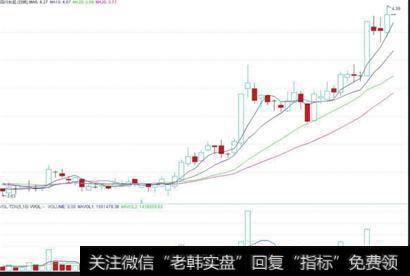 公司应该什么时候授予信用？