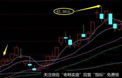 吸收合并或新设合并需要注意什么？