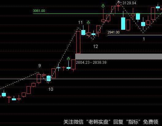 私下和解或破产：哪个最优