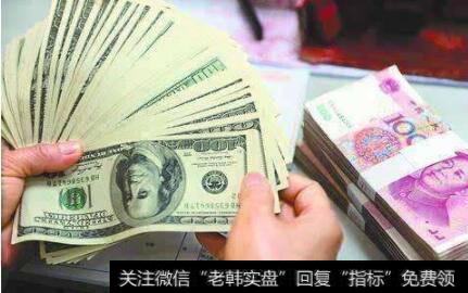 期货交易需要什么