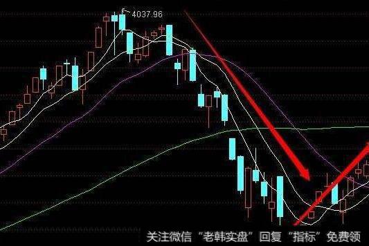 负债与权益在财务方面最主要的差别是什么？