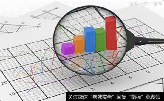 为什么市场永远是对的？市场永远是对的的原因是什么？