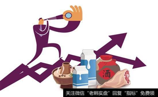 为什么说股市投资需要标准化管理? 怎么理解股市投资需要标准化管理?